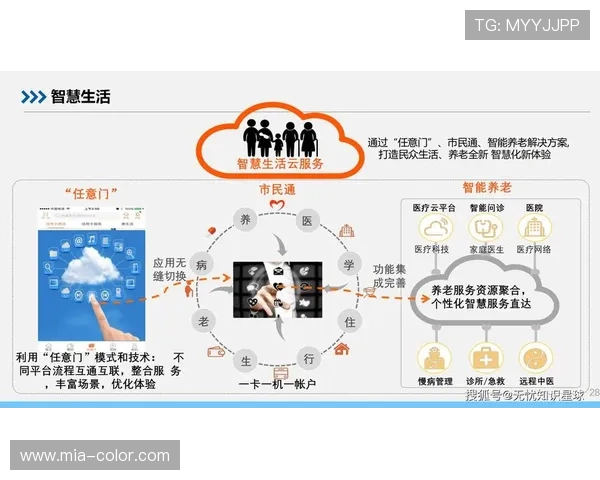 云开中国：深度剖析云技术助力中国智慧城市建设实现可持续发展的实践路径