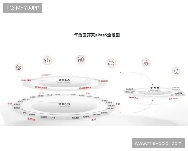 中国开云ap的最新技术动态与未来发展趋势预测助力玩家把握行业最新动向 中国开云ap的最新技术动态与未来发展趋势预测助力玩家把握行业最新动向